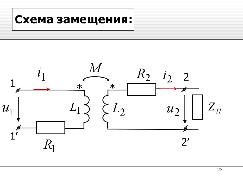 23 1 1’ * * 2 2’ Схема замещения: